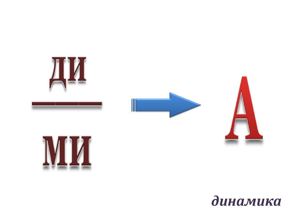 Физические ребусы с ответами в картинках